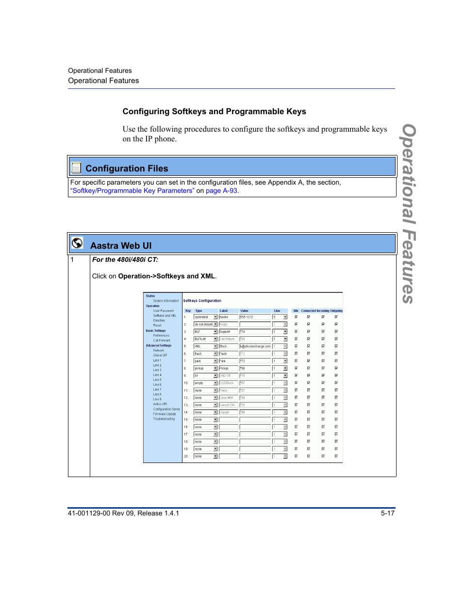 Configuring softkeys and programmable keys, Operational features | Aastra Telecom SIP 480I User Manual | Page 129 / 504