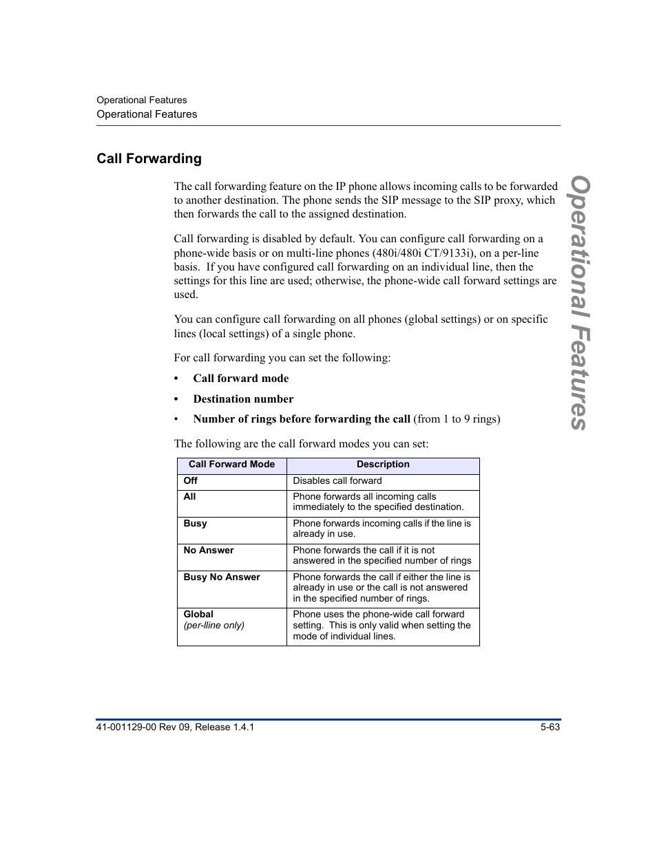 Call forwarding, Call forwarding -63, Operational features | Aastra Telecom SIP 480I User Manual | Page 175 / 504