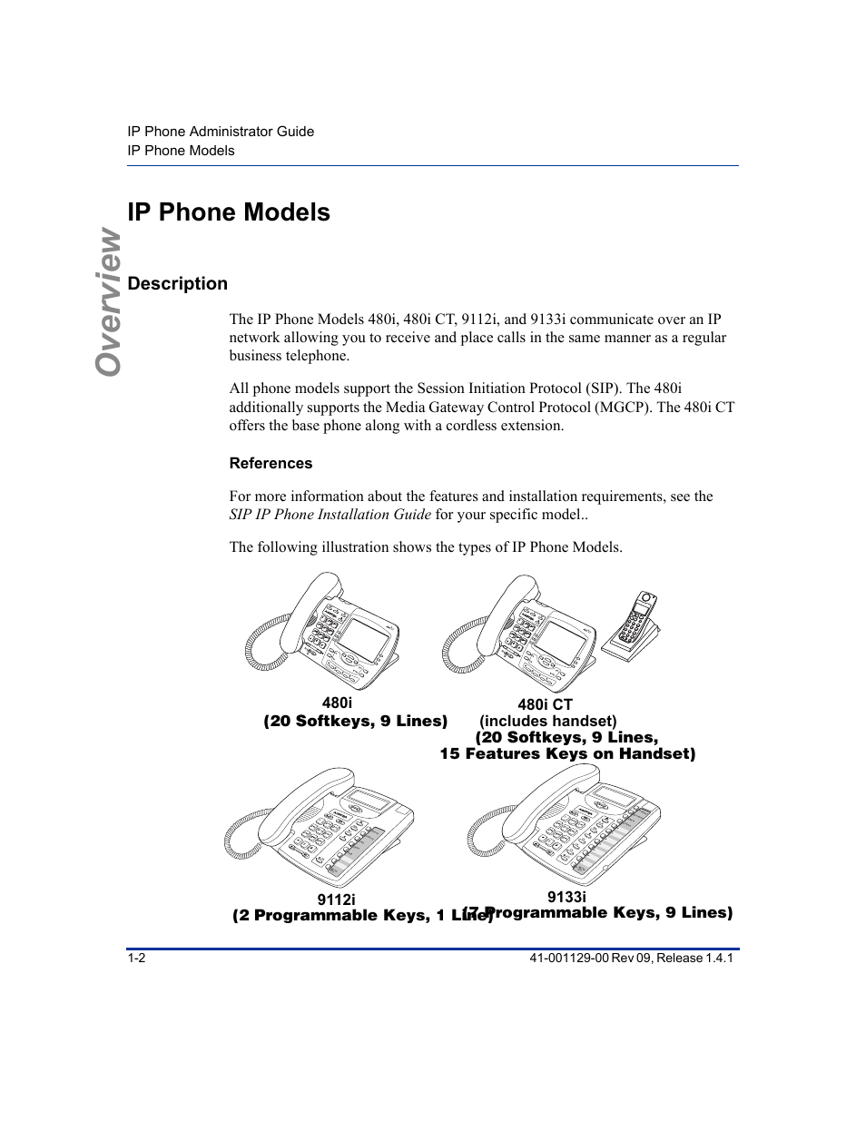 Ip phone models, Description, References | Ip phone models -2, Description -2, Overview, Ip phone administrator guide | Aastra Telecom SIP 480I User Manual | Page 18 / 504