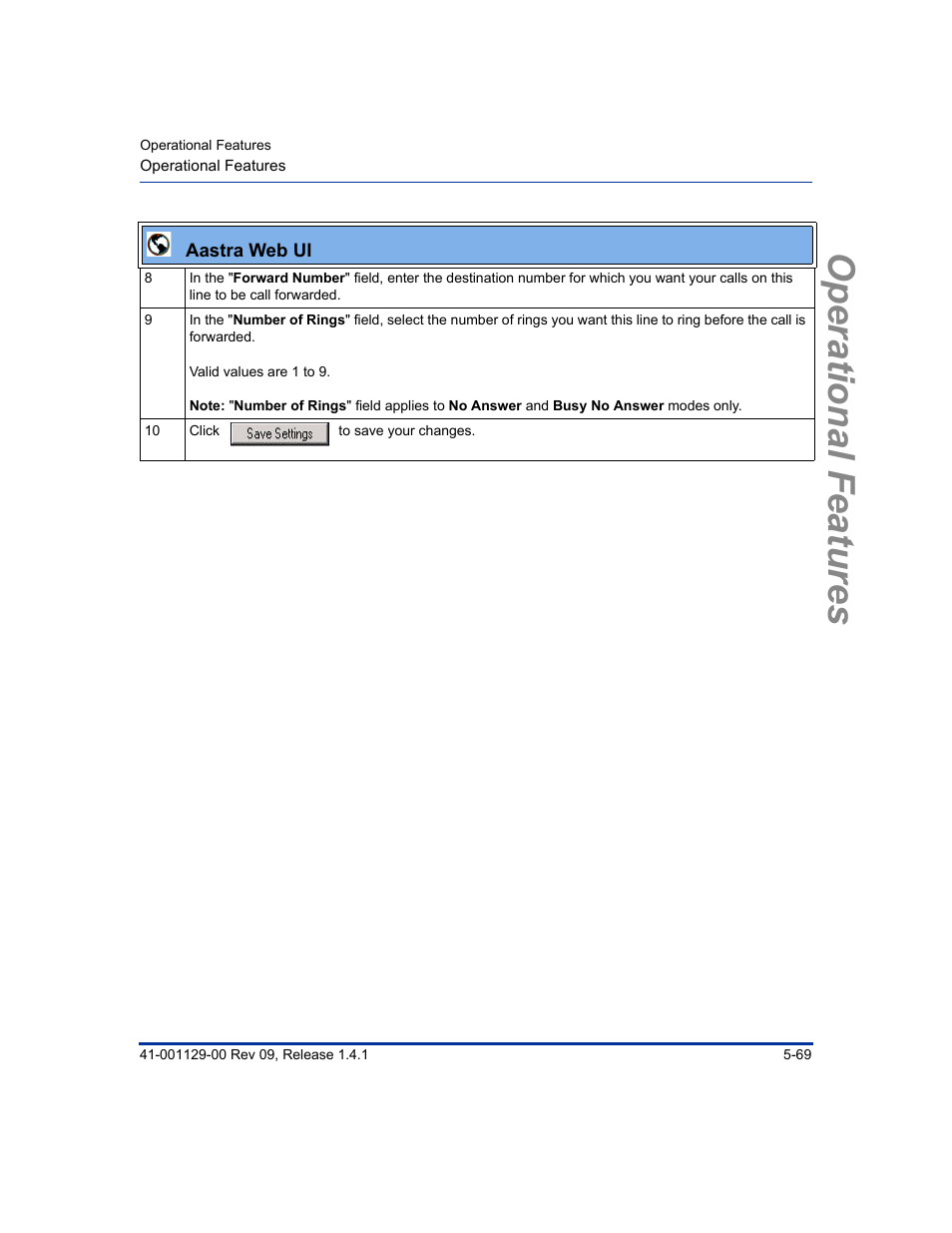 Operational features | Aastra Telecom SIP 480I User Manual | Page 181 / 504