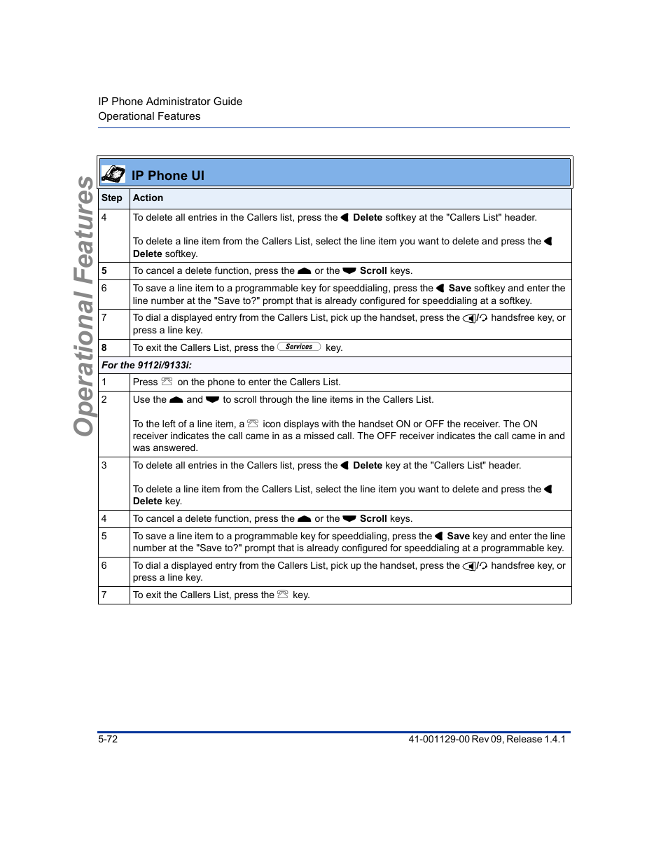 Operational features | Aastra Telecom SIP 480I User Manual | Page 184 / 504