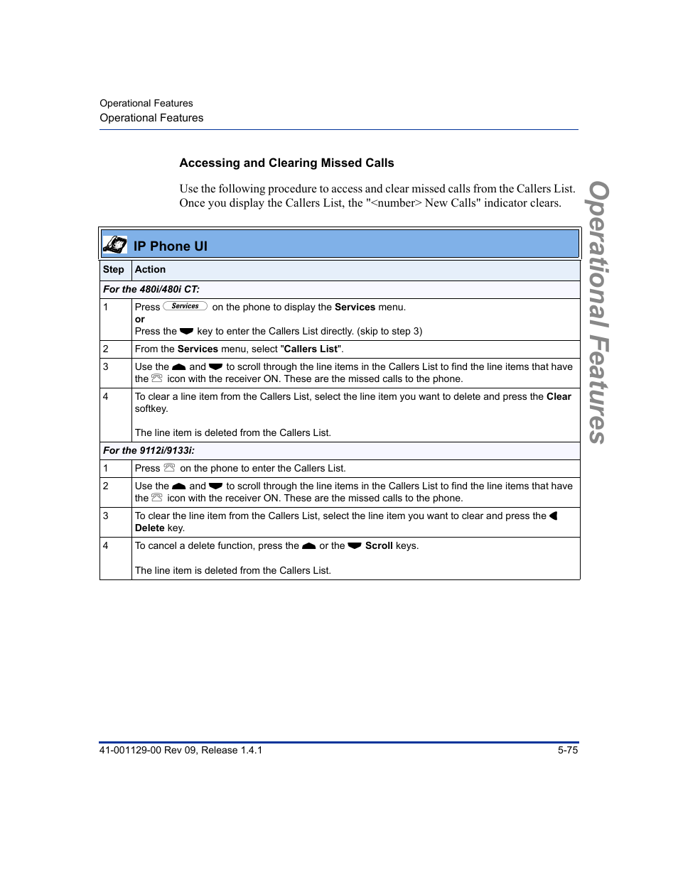 Accessing and clearing missed calls, Operational features | Aastra Telecom SIP 480I User Manual | Page 187 / 504