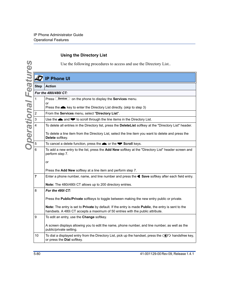 Using the directory list, Operational features | Aastra Telecom SIP 480I User Manual | Page 192 / 504