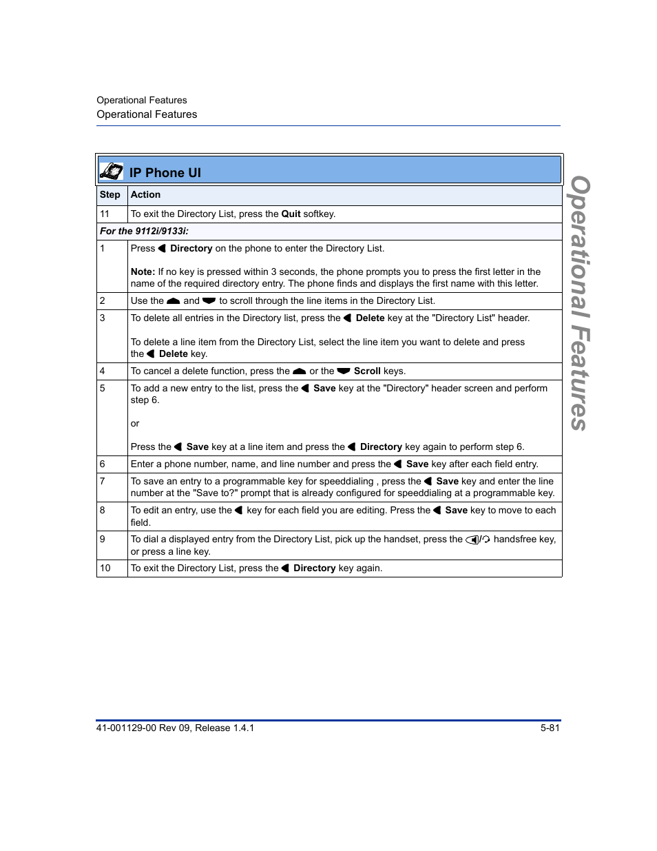 Operational features, Ip phone ui | Aastra Telecom SIP 480I User Manual | Page 193 / 504