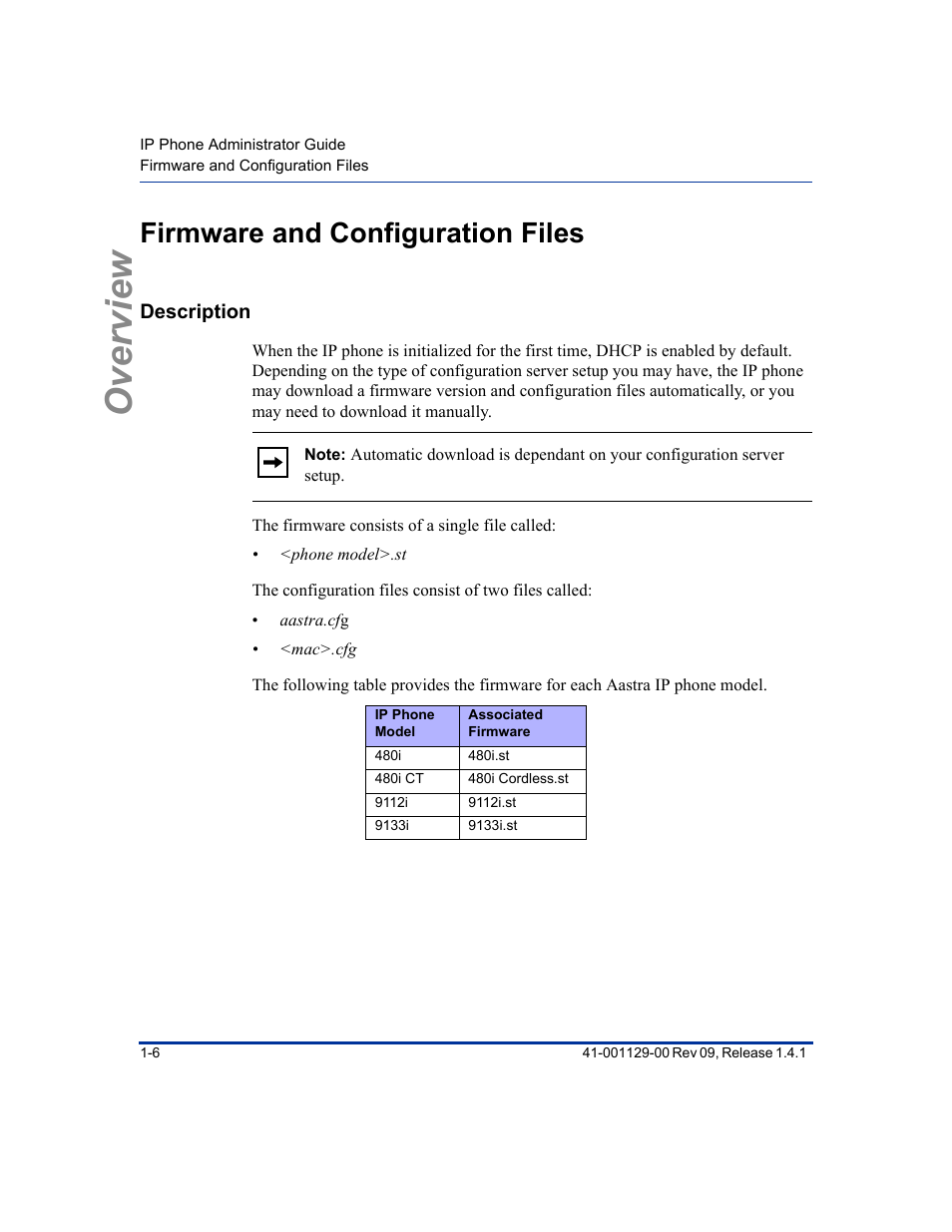 Firmware and configuration files, Description, Firmware and configuration files -6 | Description -6, Overview | Aastra Telecom SIP 480I User Manual | Page 22 / 504