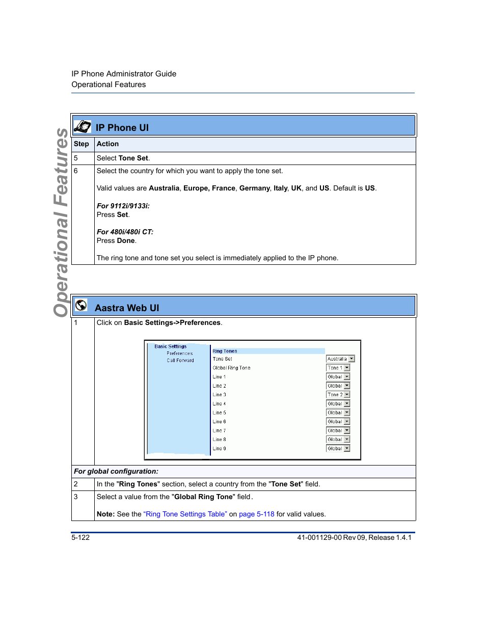 Operational features | Aastra Telecom SIP 480I User Manual | Page 234 / 504