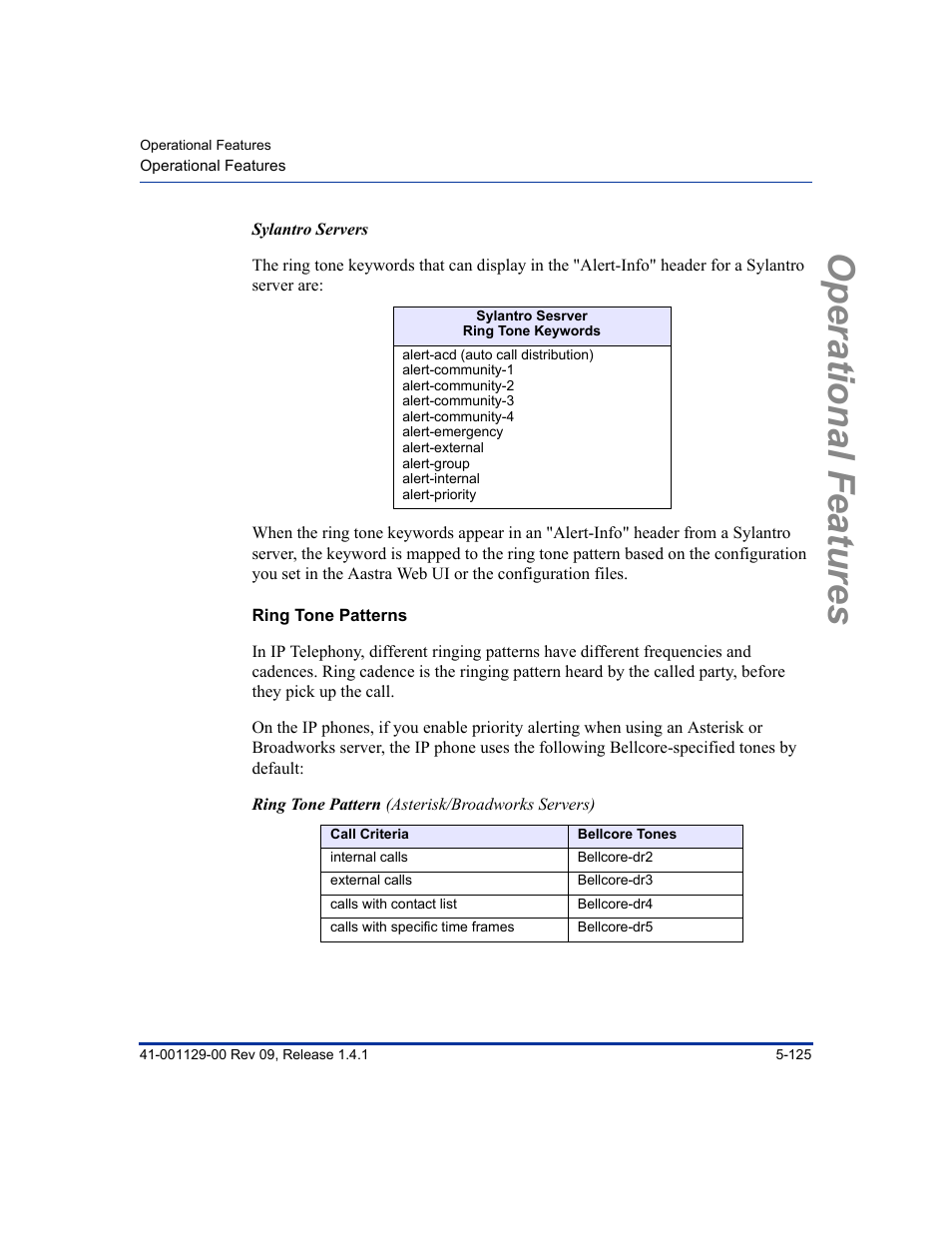 Ring tone patterns, Operational features | Aastra Telecom SIP 480I User Manual | Page 237 / 504