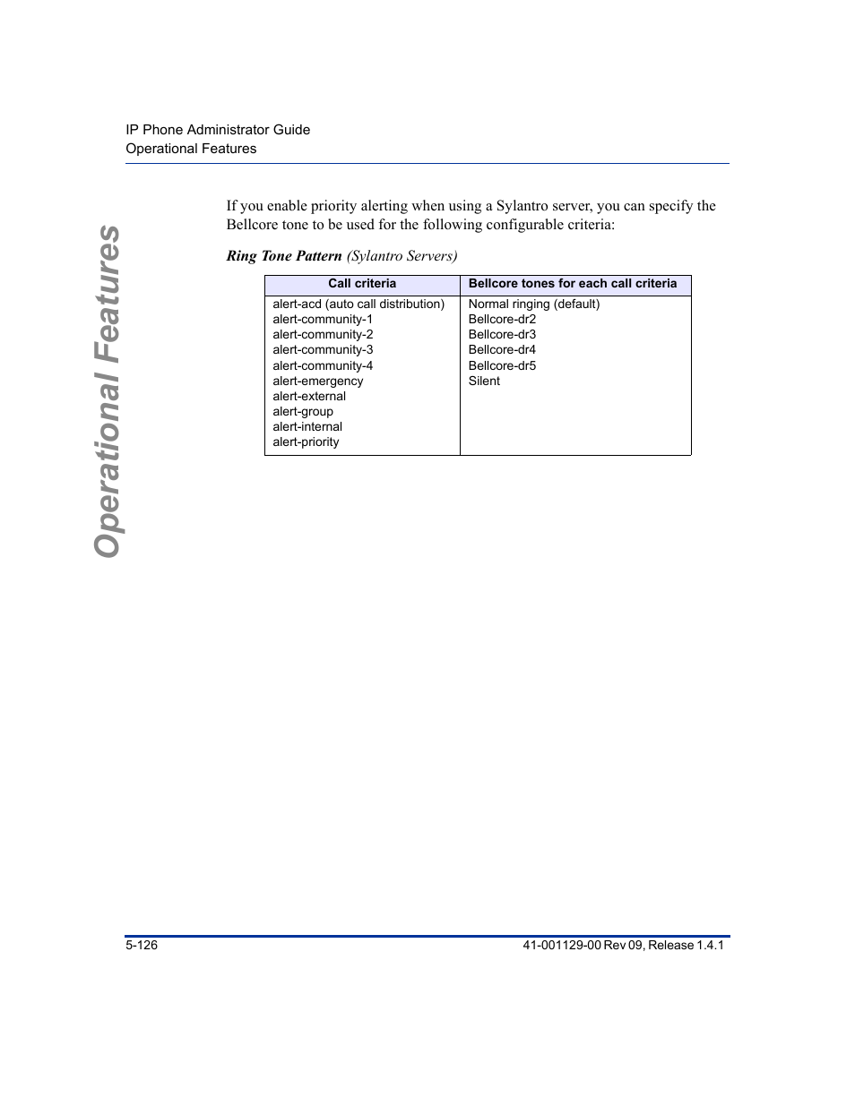 Operational features | Aastra Telecom SIP 480I User Manual | Page 238 / 504