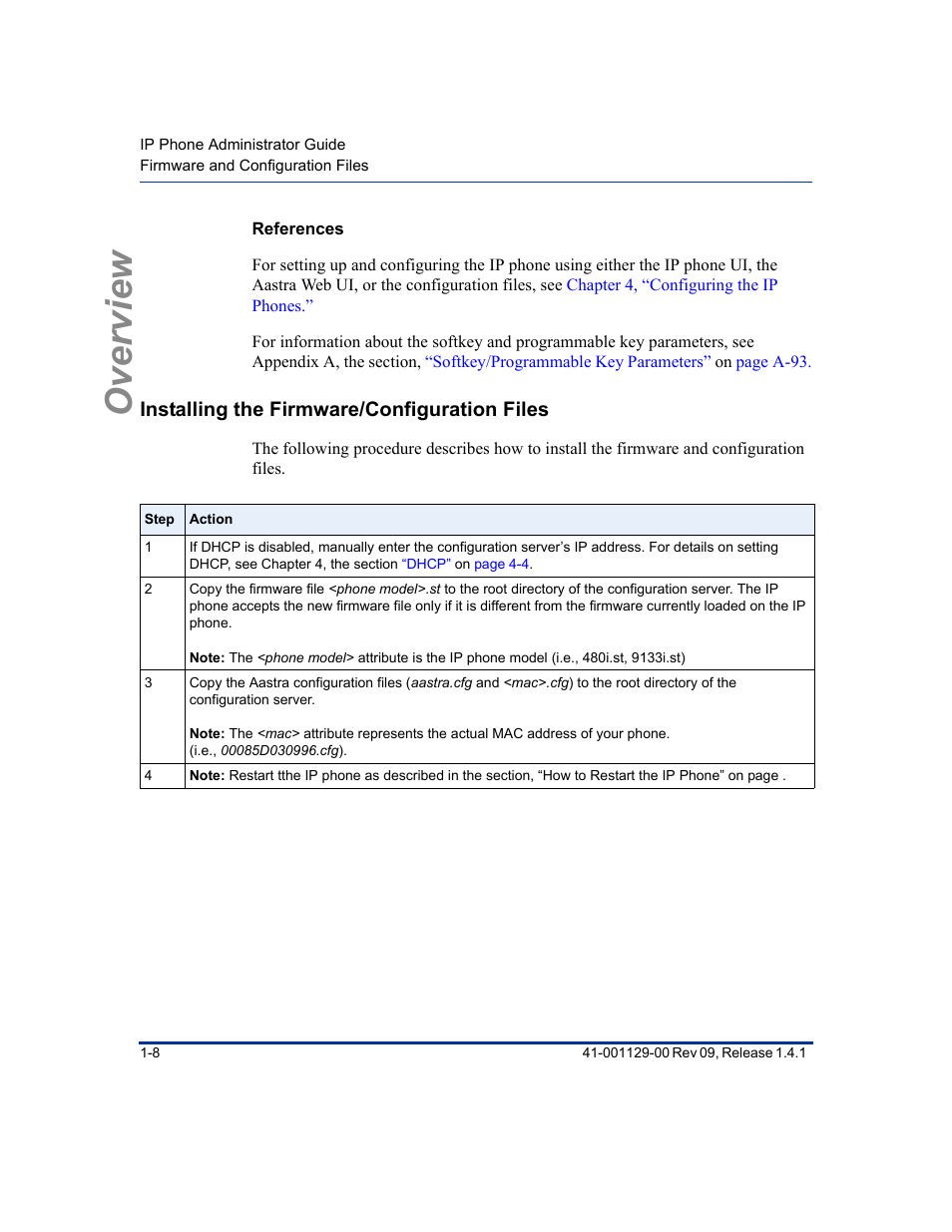 References, Installing the firmware/configuration files, Installing the firmware/configuration files -8 | Overview | Aastra Telecom SIP 480I User Manual | Page 24 / 504