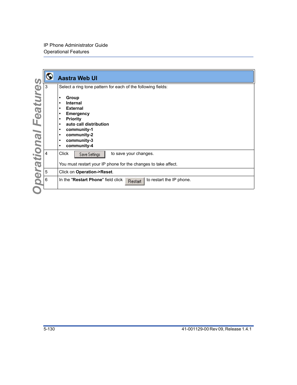 Operational features | Aastra Telecom SIP 480I User Manual | Page 242 / 504