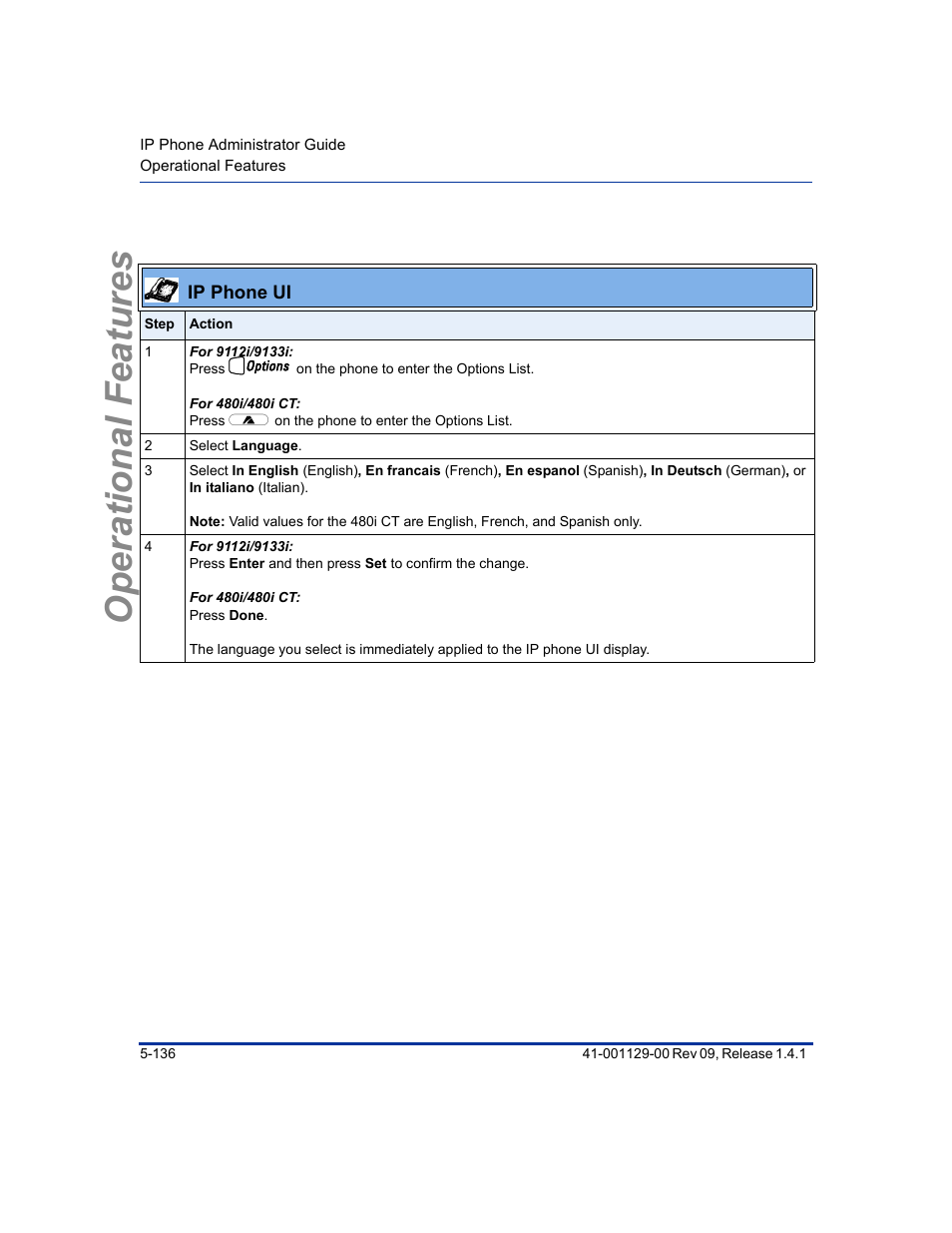 Operational features | Aastra Telecom SIP 480I User Manual | Page 248 / 504