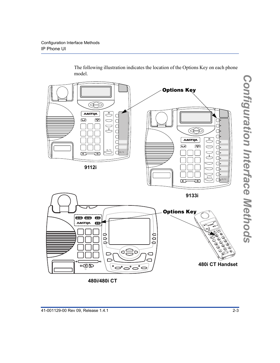 Configuration interface methods, 9112i options key, 9133i | Ip phone ui | Aastra Telecom SIP 480I User Manual | Page 27 / 504