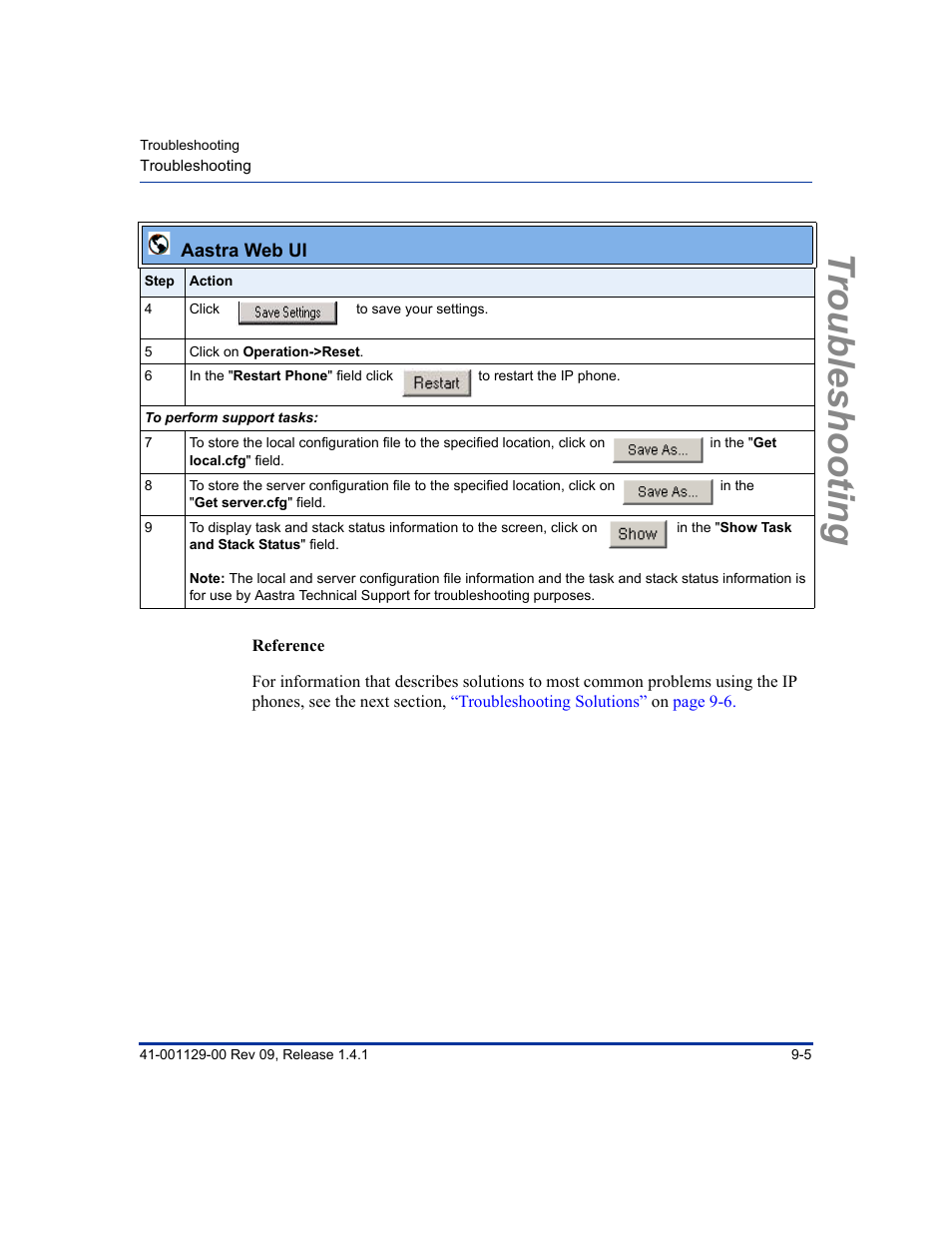 Troubleshooting | Aastra Telecom SIP 480I User Manual | Page 279 / 504