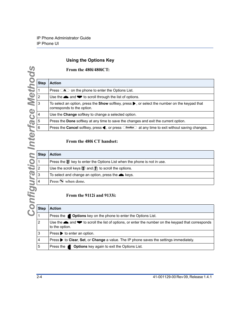 Using the options key, Configuration interface methods | Aastra Telecom SIP 480I User Manual | Page 28 / 504