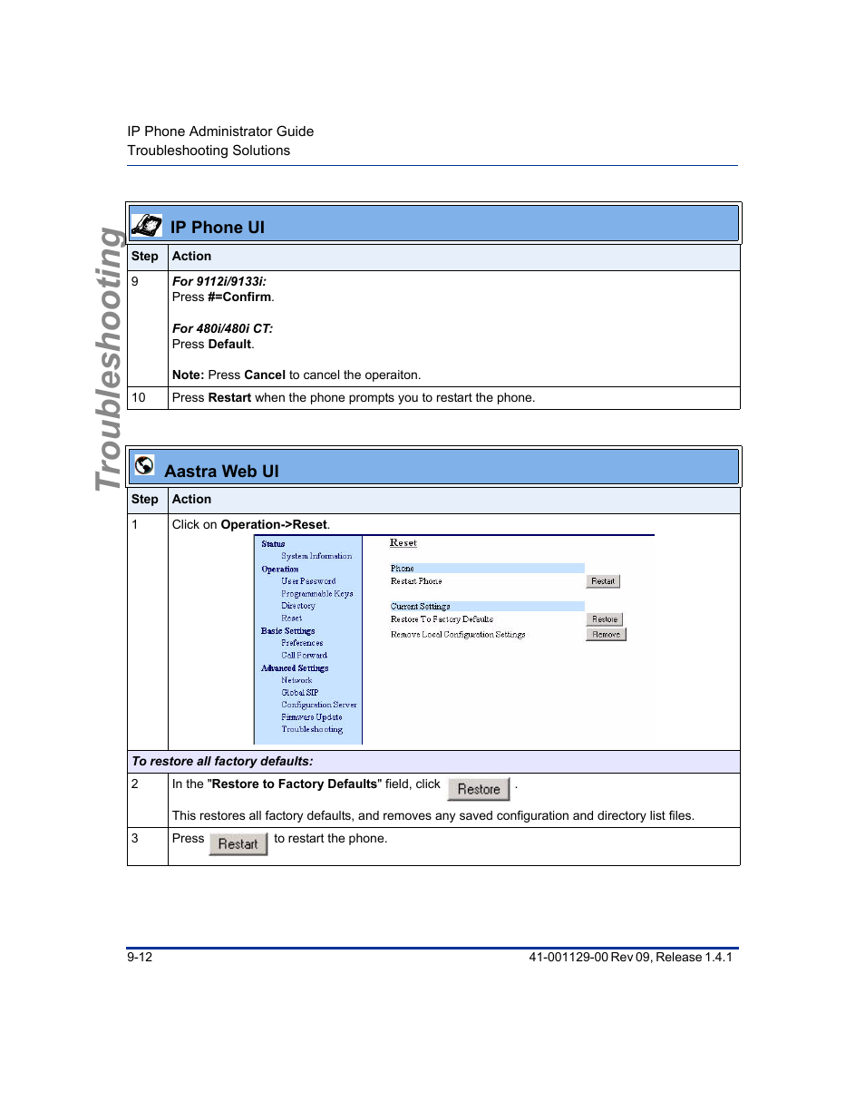 Troubleshooting | Aastra Telecom SIP 480I User Manual | Page 286 / 504