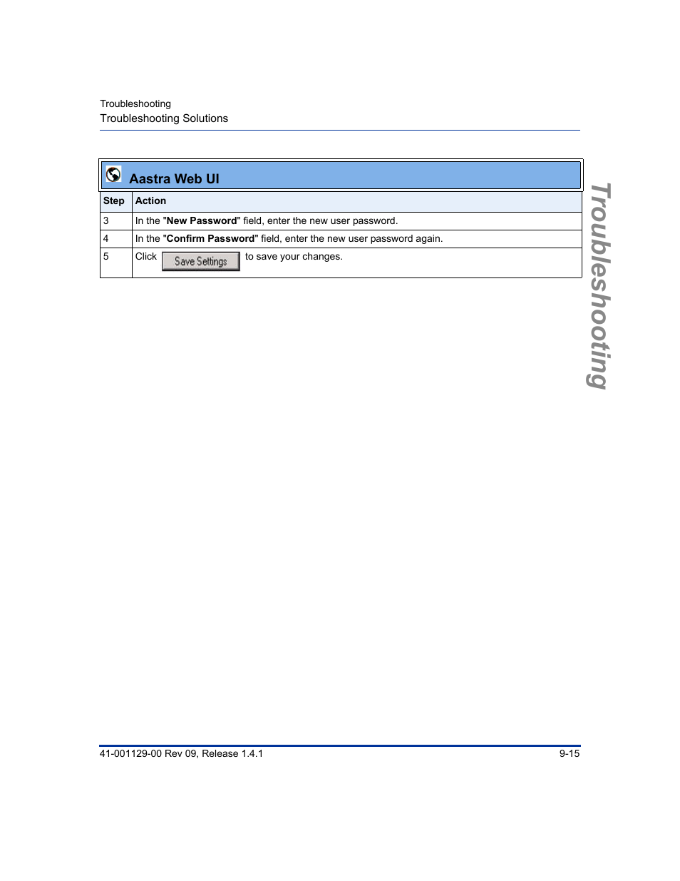 Troubleshooting | Aastra Telecom SIP 480I User Manual | Page 289 / 504