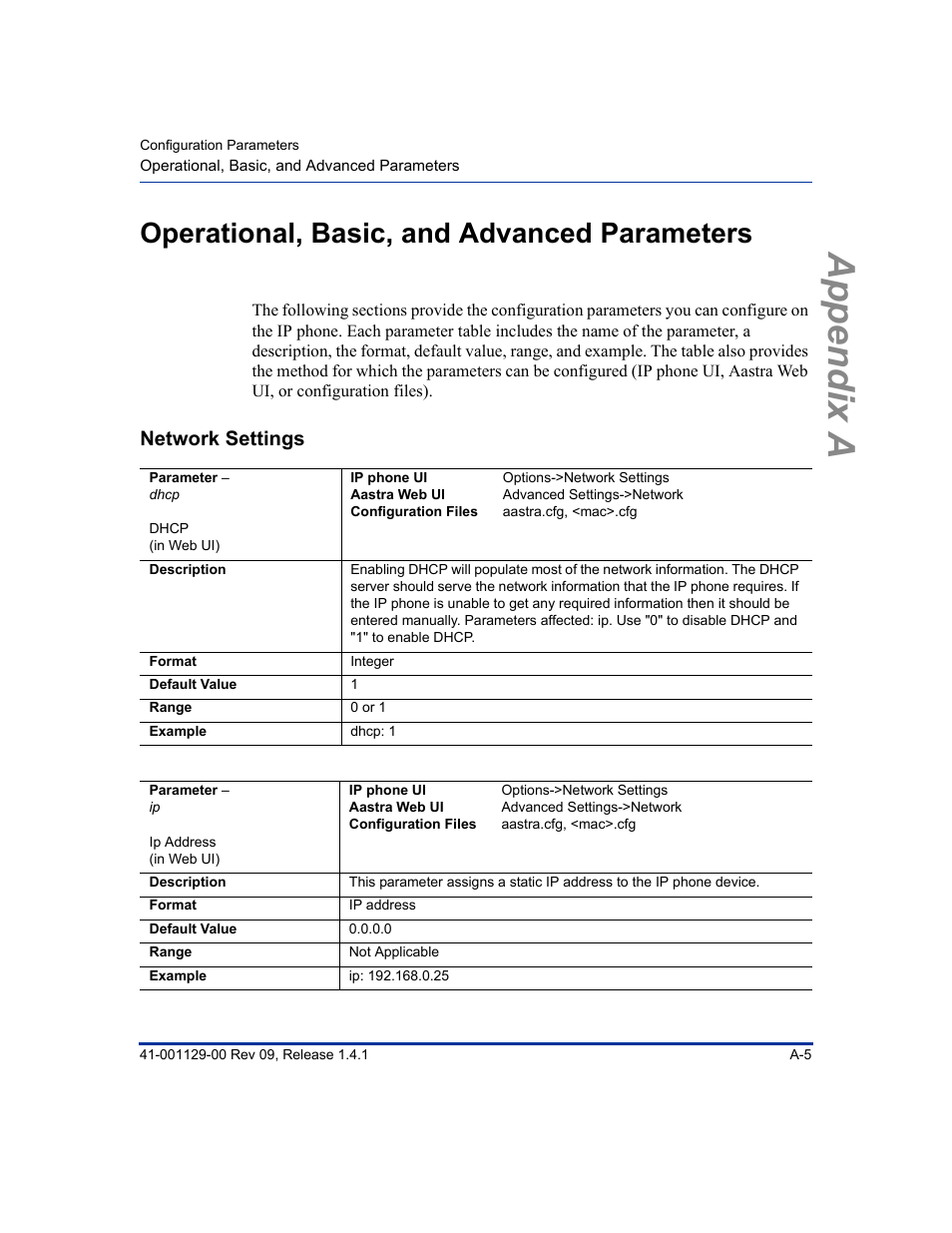 Operational, basic, and advanced parameters, Network settings, Appendix a | Aastra Telecom SIP 480I User Manual | Page 295 / 504