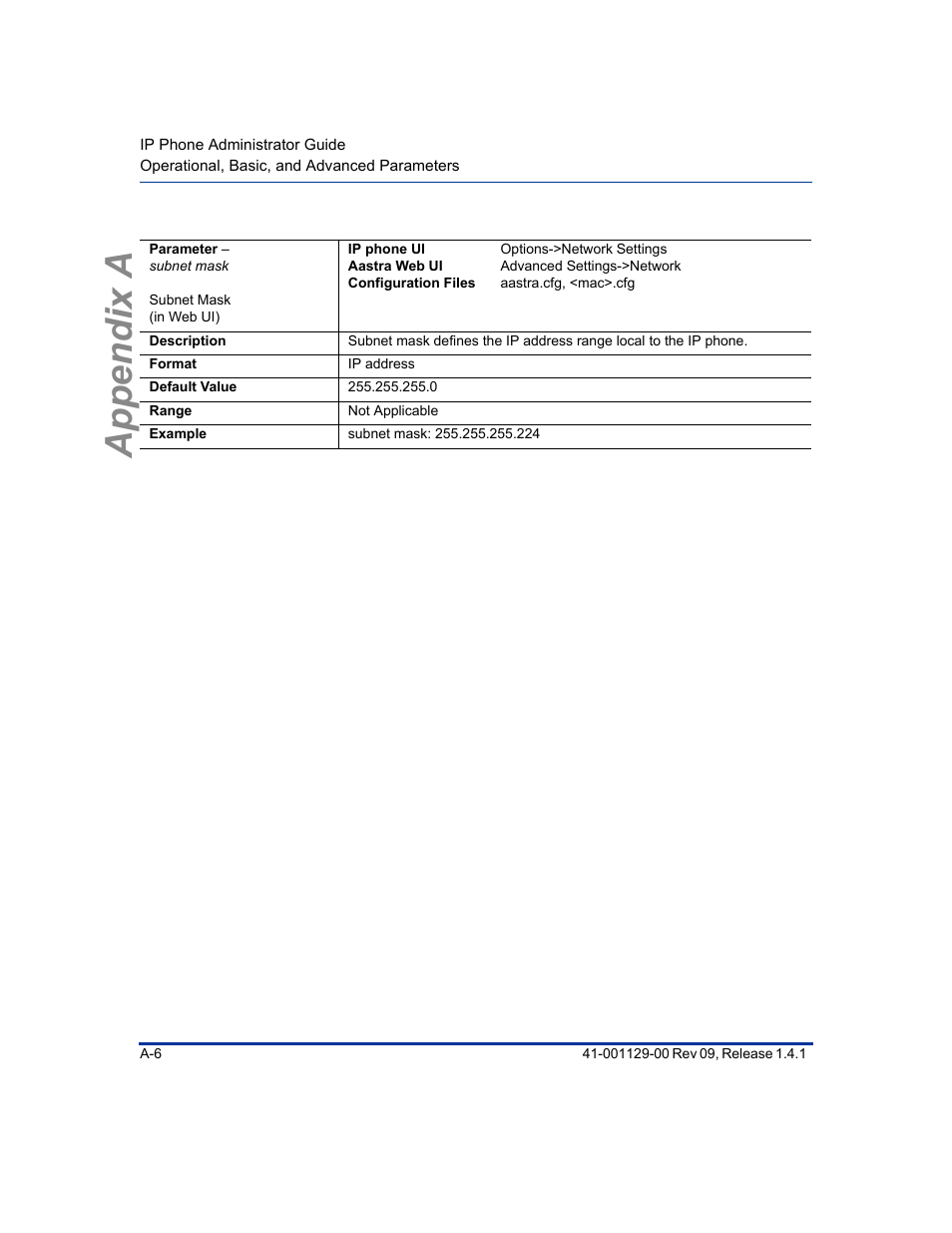 Appendix a | Aastra Telecom SIP 480I User Manual | Page 296 / 504