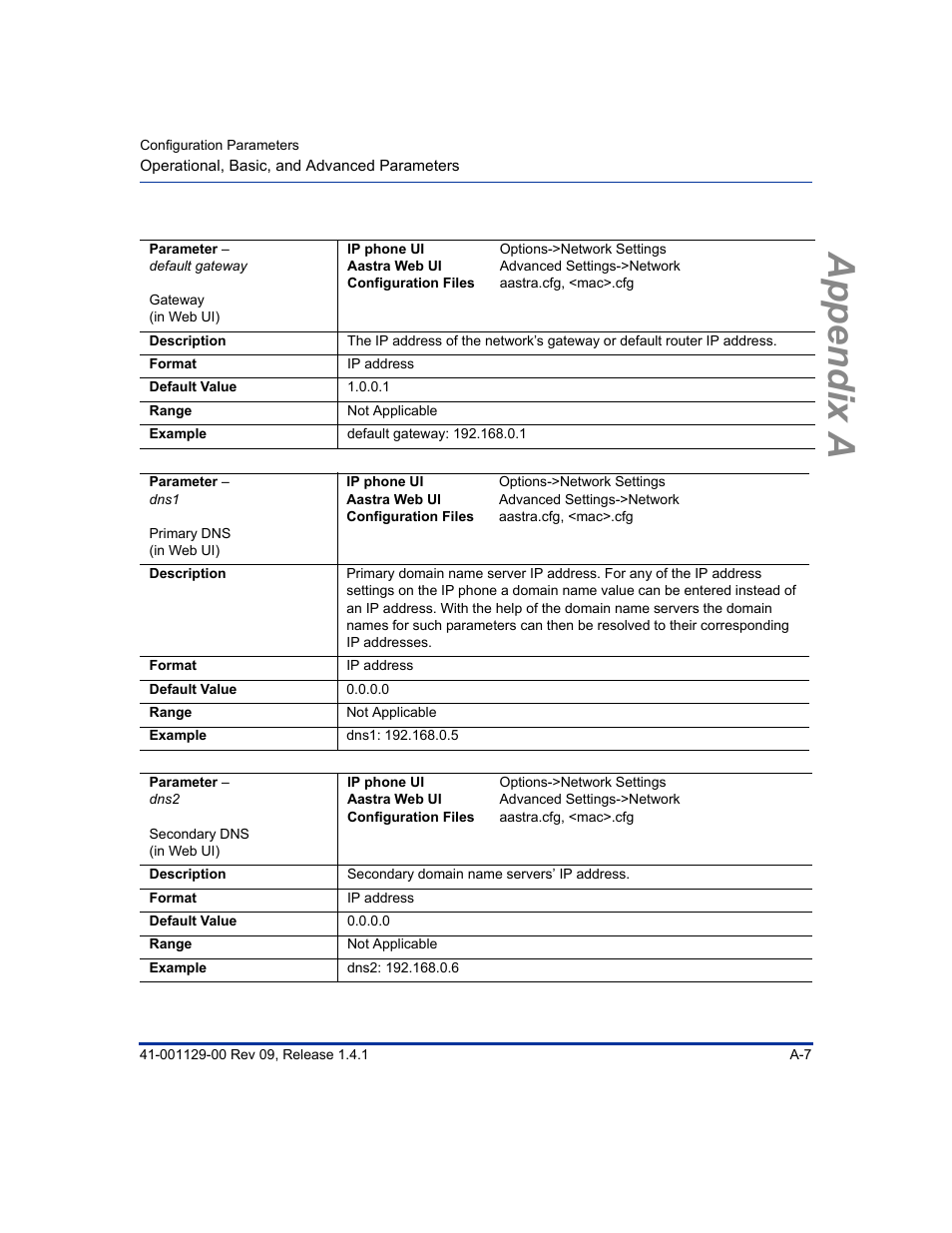 Appendix a | Aastra Telecom SIP 480I User Manual | Page 297 / 504