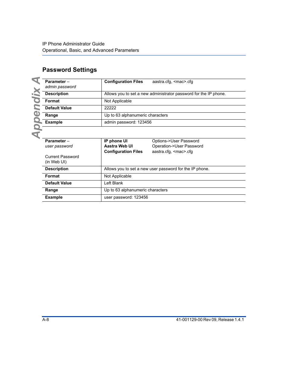 Password settings, Password, Settings | Appendix a | Aastra Telecom SIP 480I User Manual | Page 298 / 504