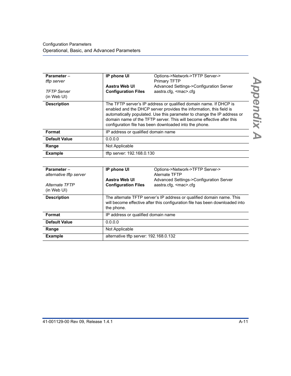 Appendix a | Aastra Telecom SIP 480I User Manual | Page 301 / 504