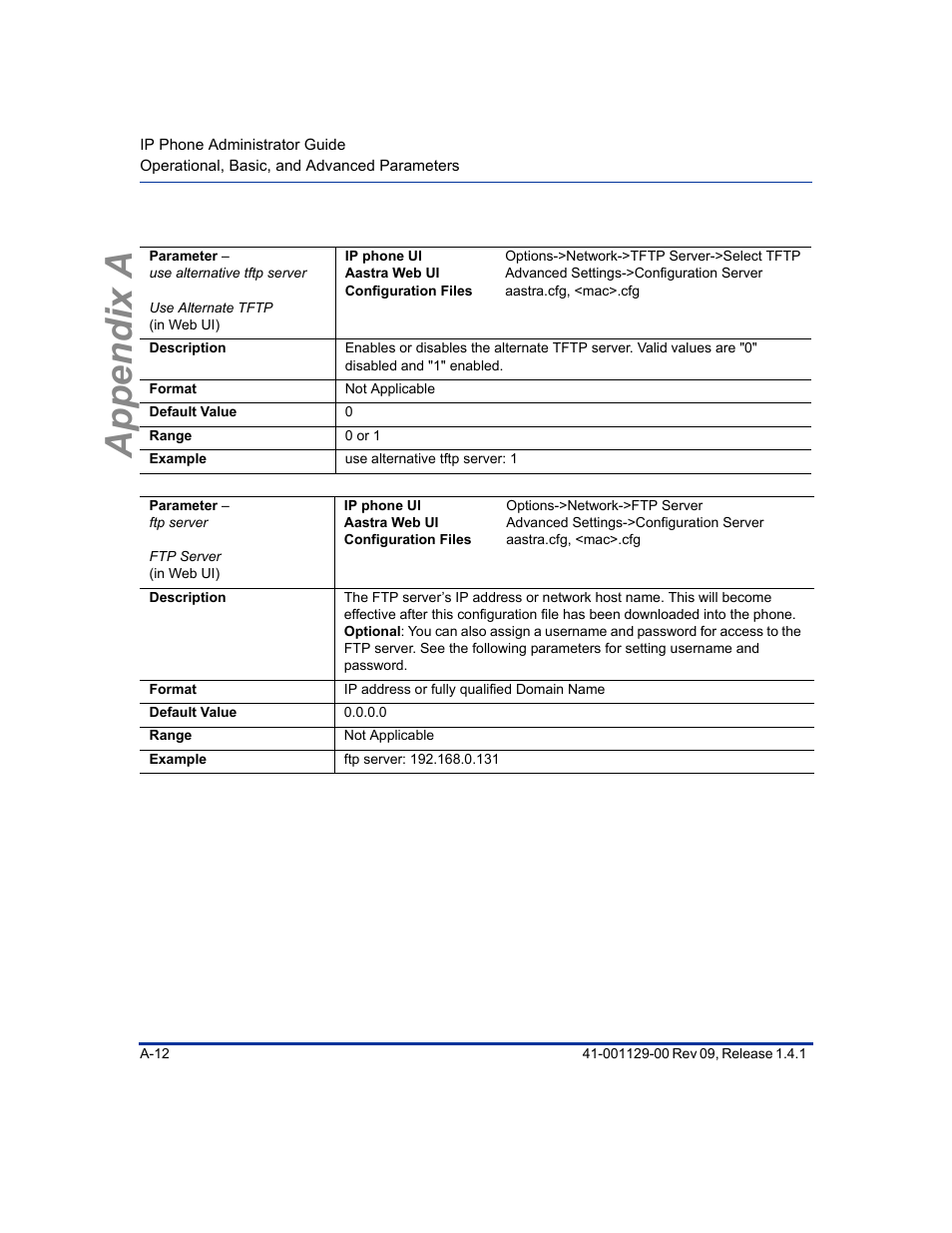 Appendix a | Aastra Telecom SIP 480I User Manual | Page 302 / 504