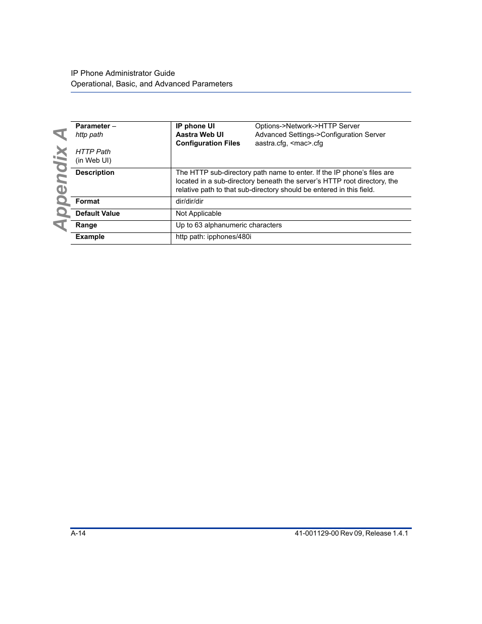 Appendix a | Aastra Telecom SIP 480I User Manual | Page 304 / 504