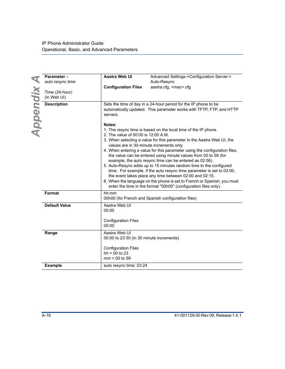 Appendix a | Aastra Telecom SIP 480I User Manual | Page 306 / 504