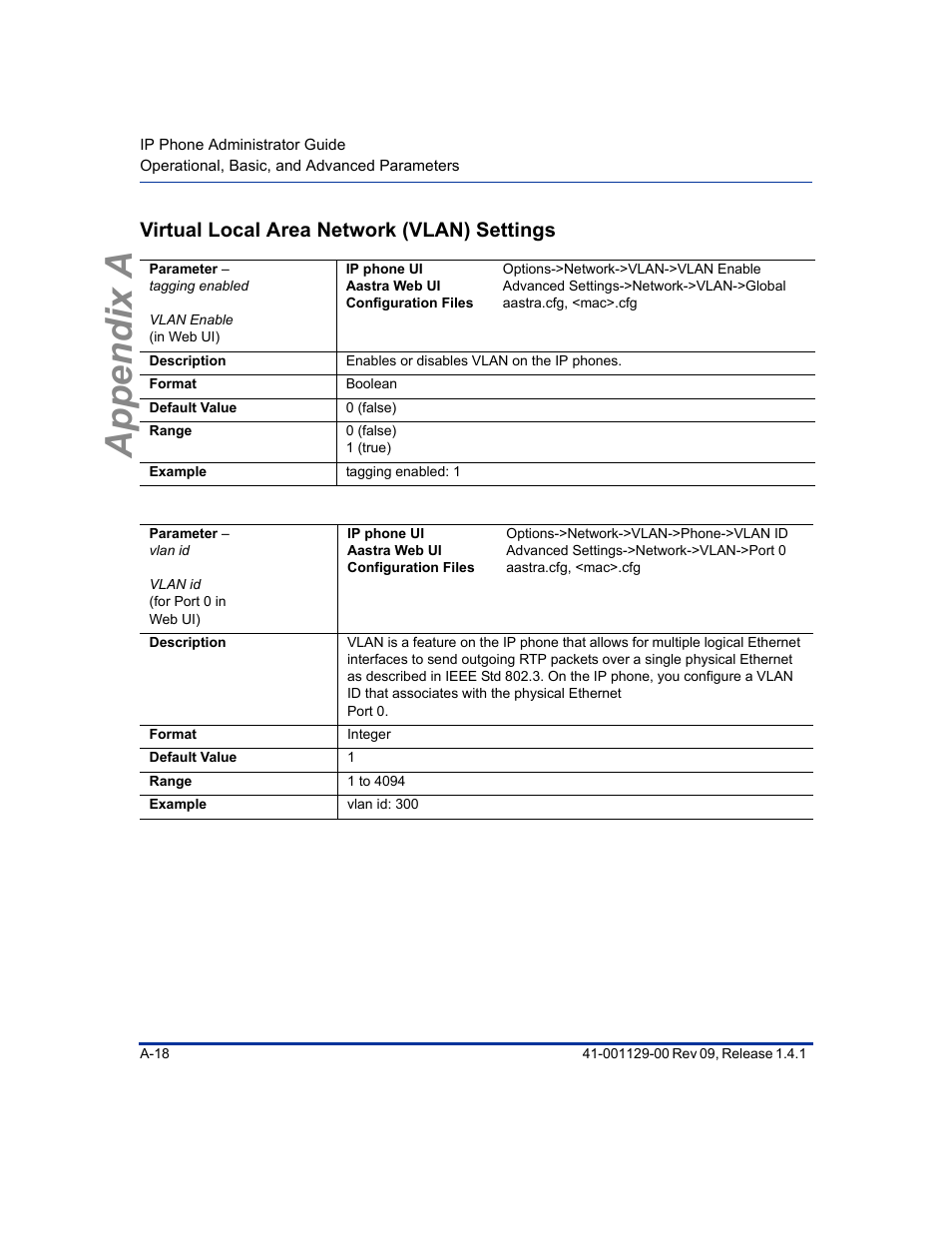 Virtual local area network (vlan) settings, Virtual local, Area network (vlan) settings | Appendix a | Aastra Telecom SIP 480I User Manual | Page 308 / 504