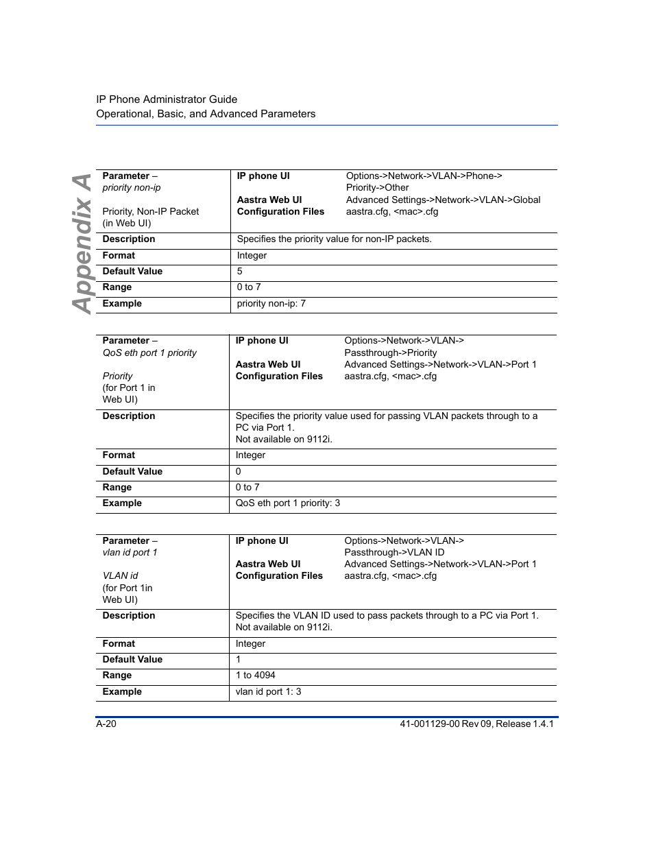 Appendix a | Aastra Telecom SIP 480I User Manual | Page 310 / 504