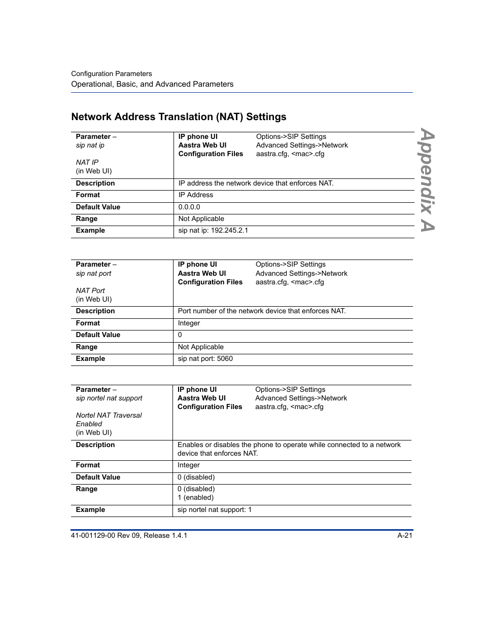 Network address translation (nat) settings, Appendix a | Aastra Telecom SIP 480I User Manual | Page 311 / 504