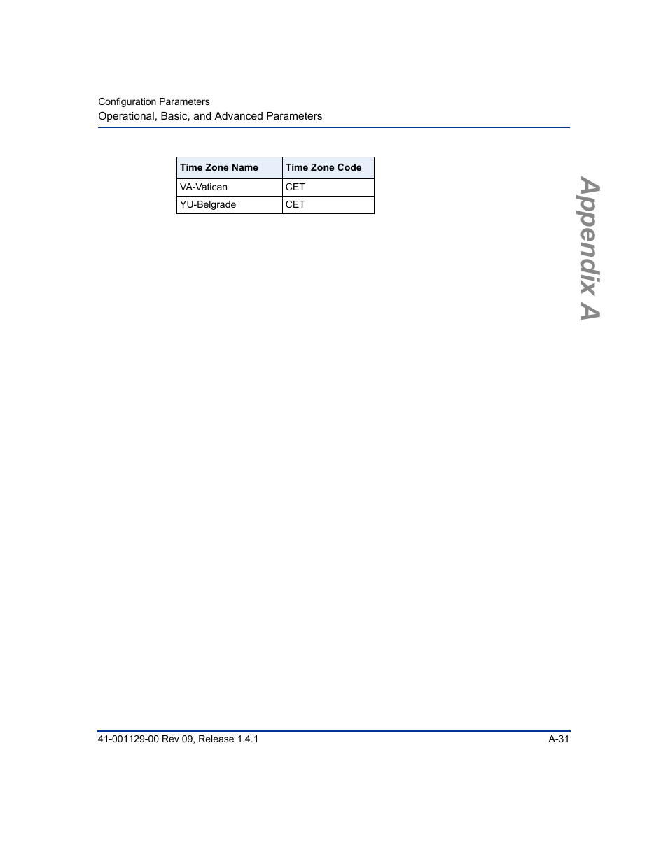 Appendix a | Aastra Telecom SIP 480I User Manual | Page 321 / 504
