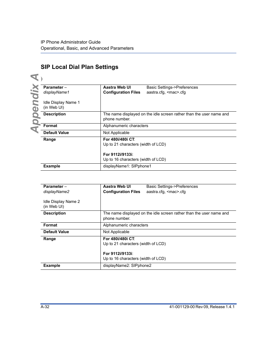 Sip local dial plan settings, Appendix a | Aastra Telecom SIP 480I User Manual | Page 322 / 504