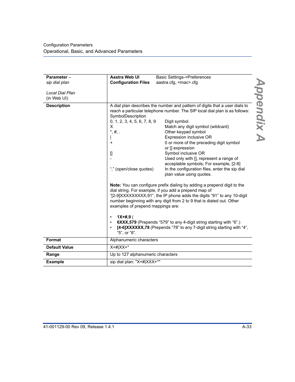 Appendix a | Aastra Telecom SIP 480I User Manual | Page 323 / 504
