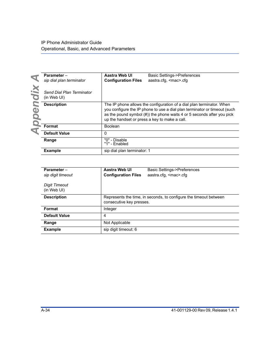 Appendix a | Aastra Telecom SIP 480I User Manual | Page 324 / 504