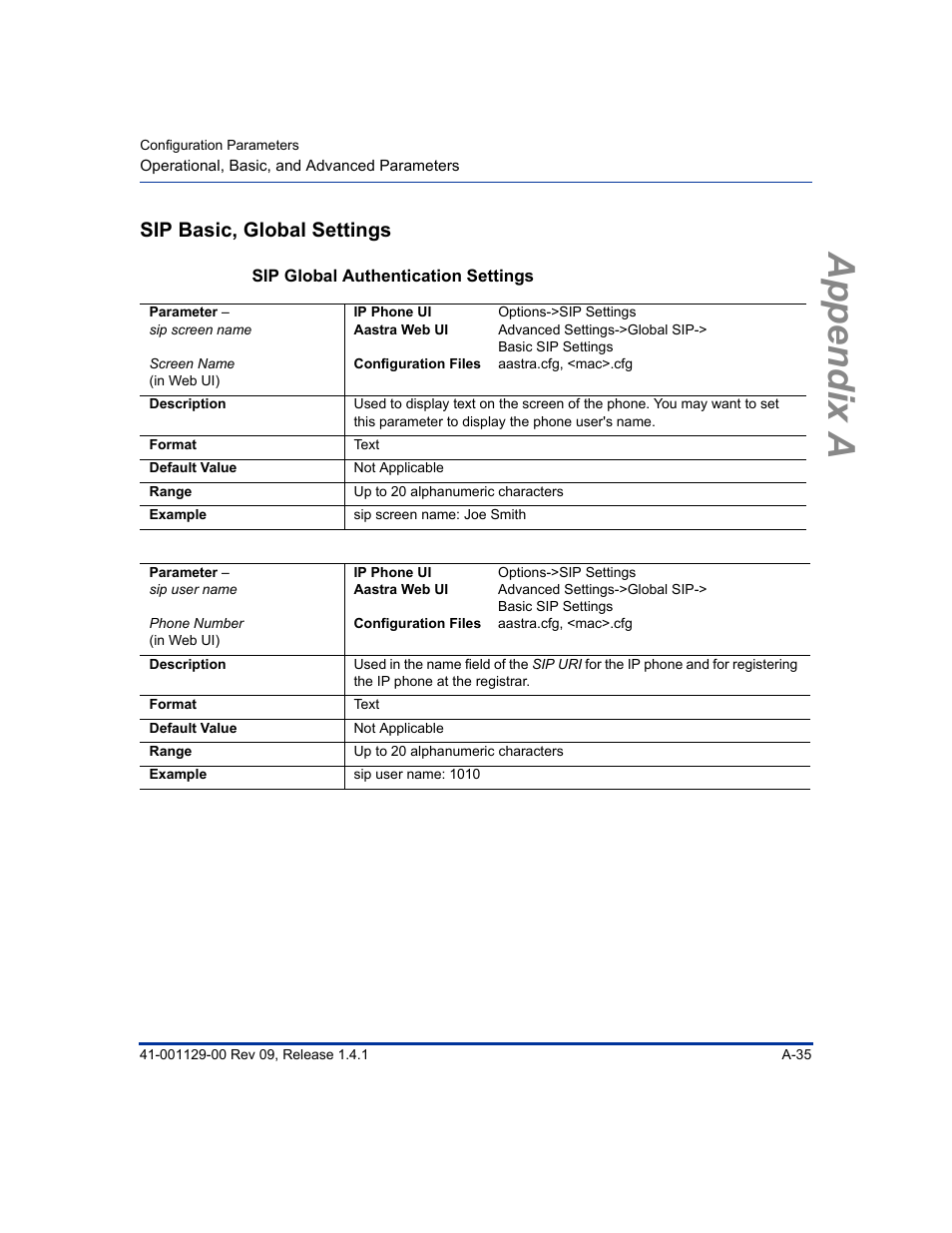 Sip basic, global settings, Sip global authentication settings, Sip basic | Global settings, Appendix a | Aastra Telecom SIP 480I User Manual | Page 325 / 504