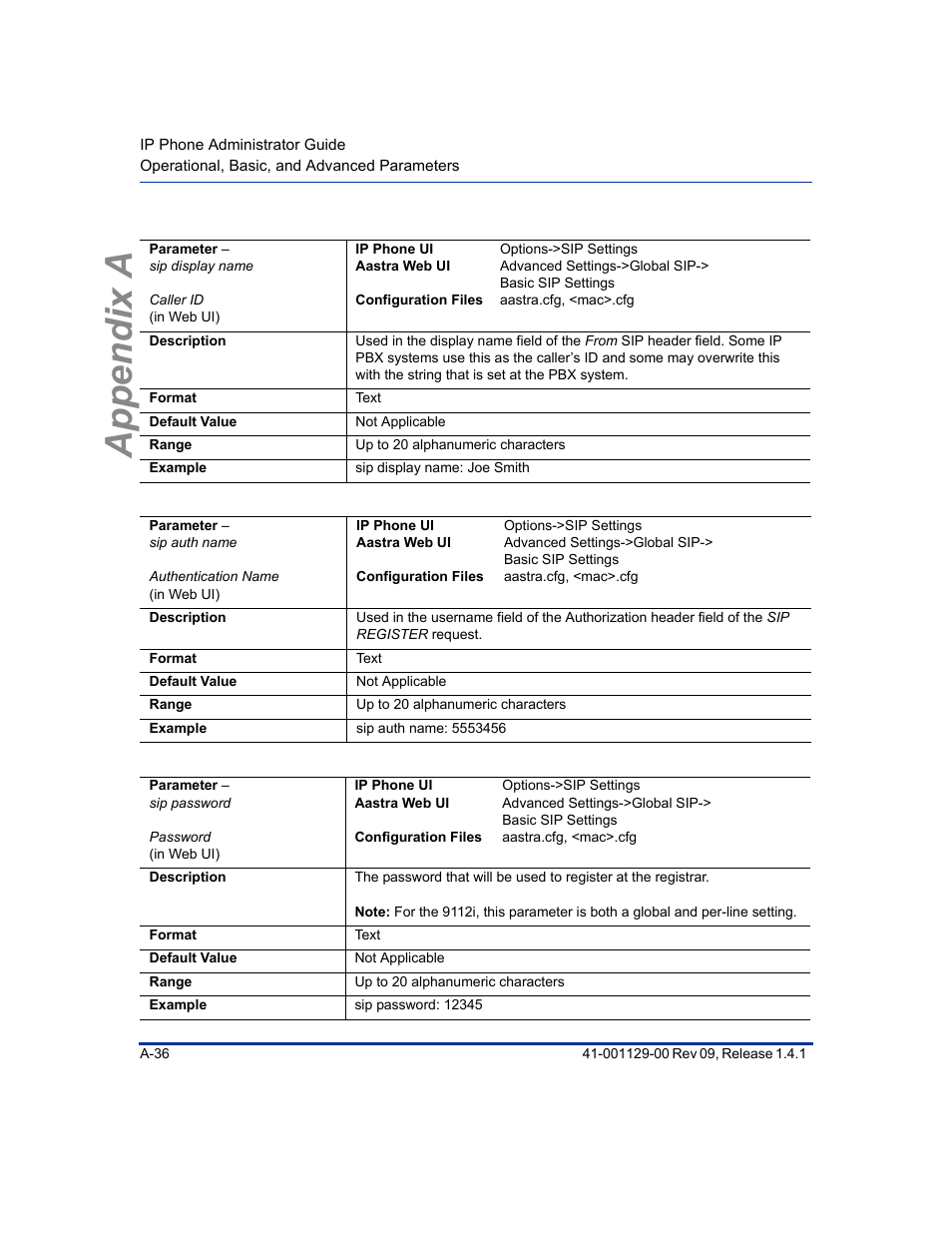 Appendix a | Aastra Telecom SIP 480I User Manual | Page 326 / 504