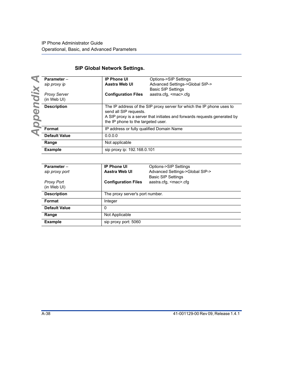 Sip global network settings, Appendix a | Aastra Telecom SIP 480I User Manual | Page 328 / 504