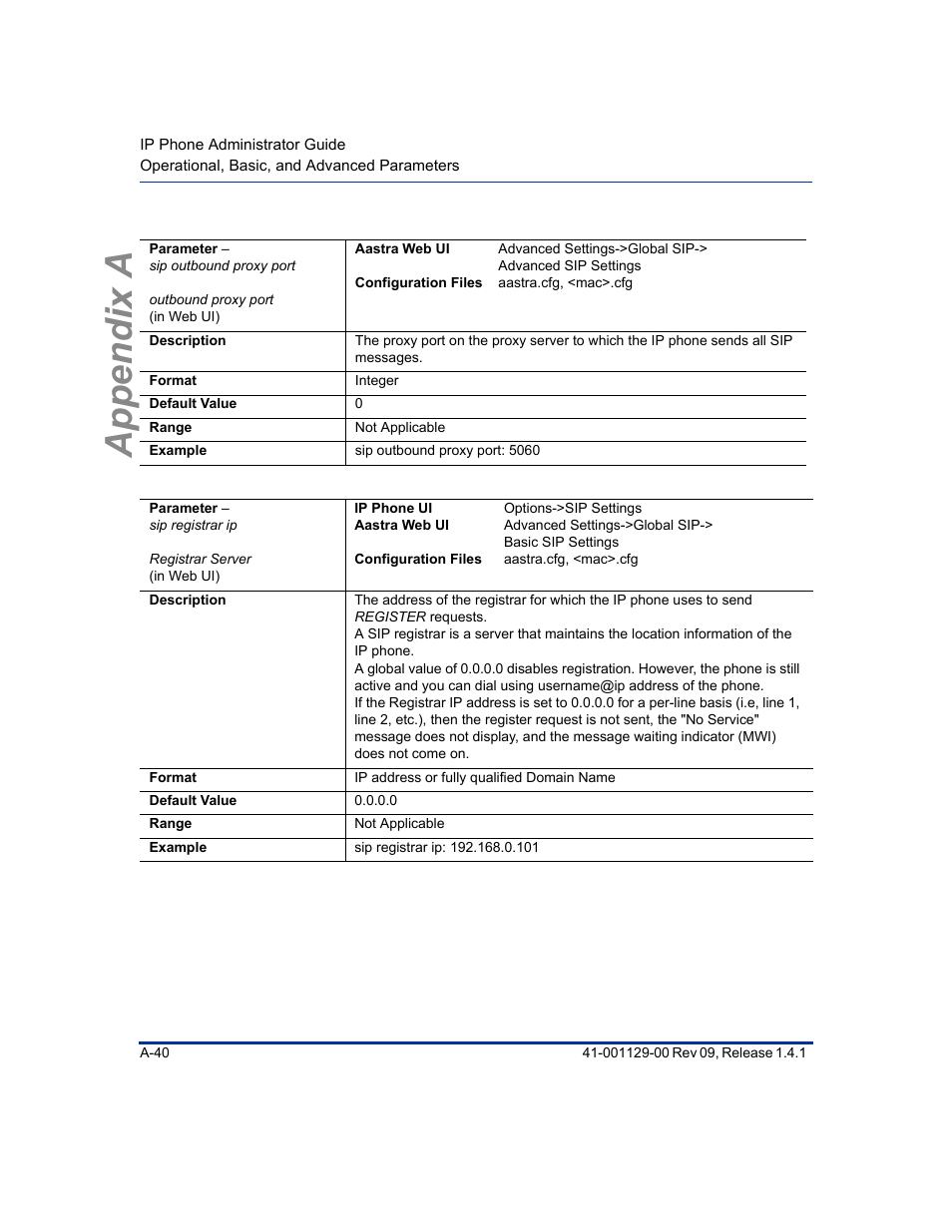 Appendix a | Aastra Telecom SIP 480I User Manual | Page 330 / 504