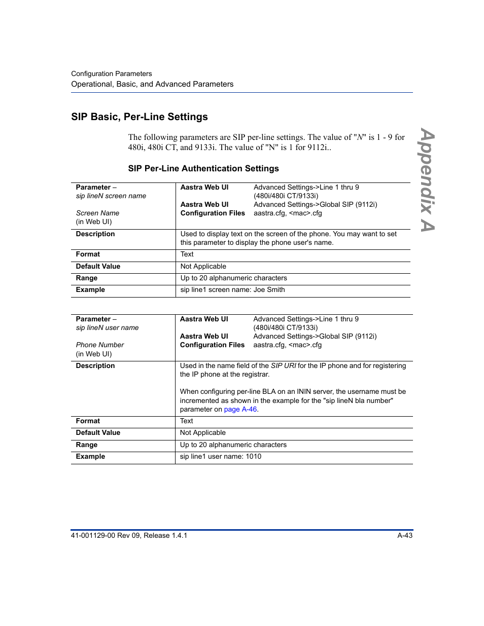 Sip basic, per-line settings, Sip per-line authentication settings, Appendix a | Aastra Telecom SIP 480I User Manual | Page 333 / 504