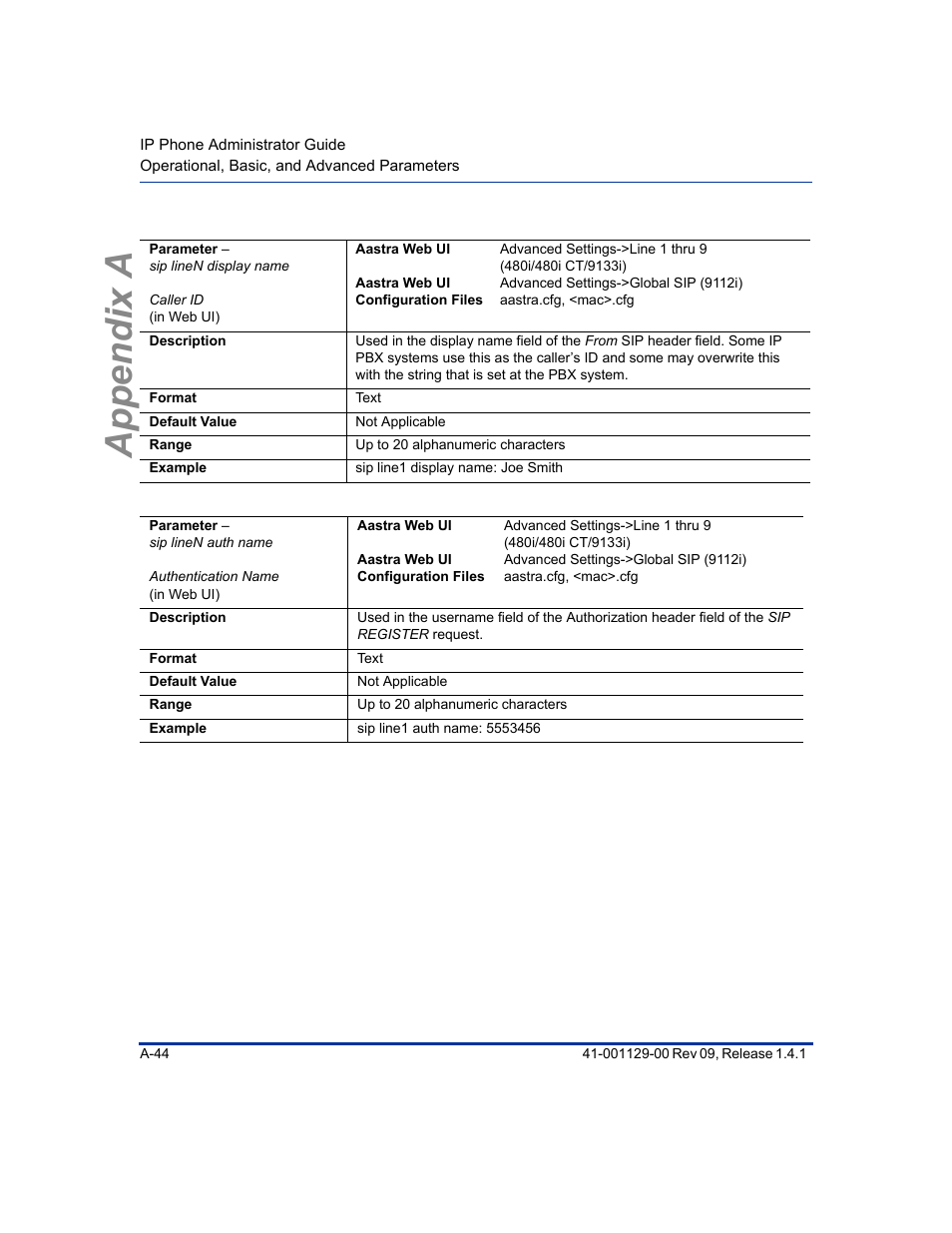 Appendix a | Aastra Telecom SIP 480I User Manual | Page 334 / 504