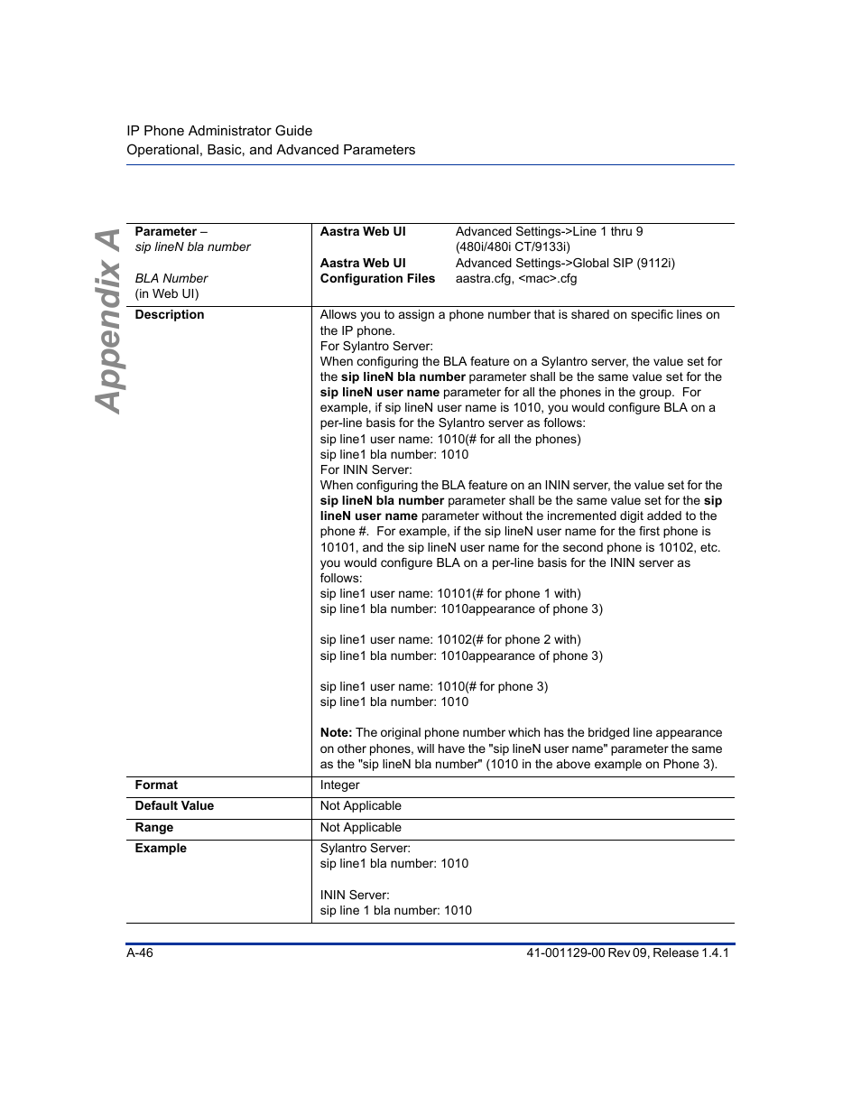 Appendix a | Aastra Telecom SIP 480I User Manual | Page 336 / 504