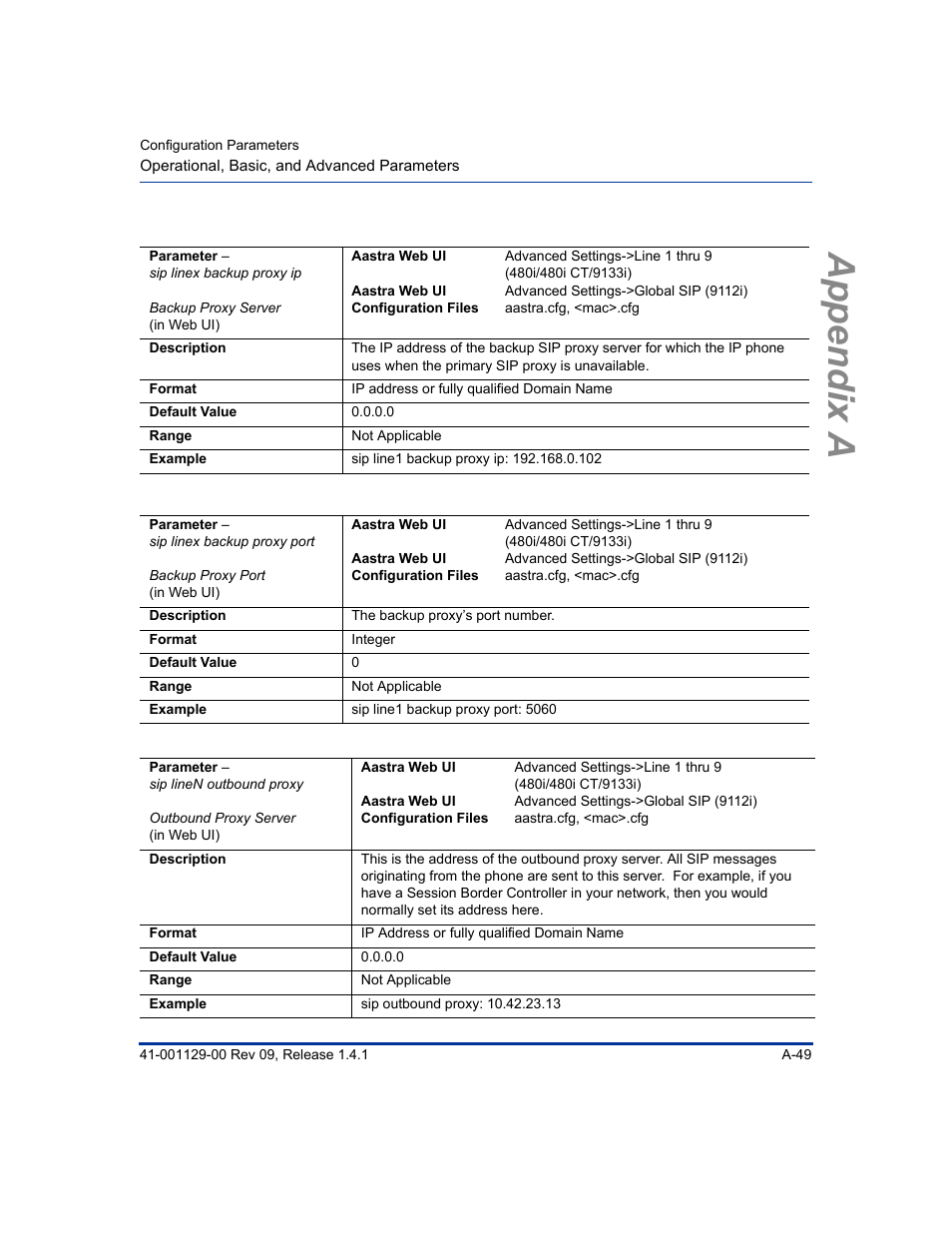 Appendix a | Aastra Telecom SIP 480I User Manual | Page 339 / 504