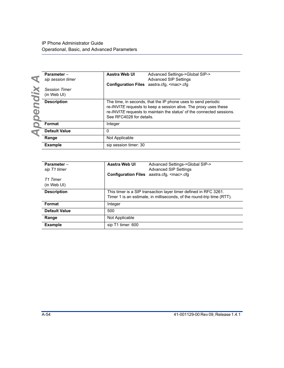 Appendix a | Aastra Telecom SIP 480I User Manual | Page 344 / 504