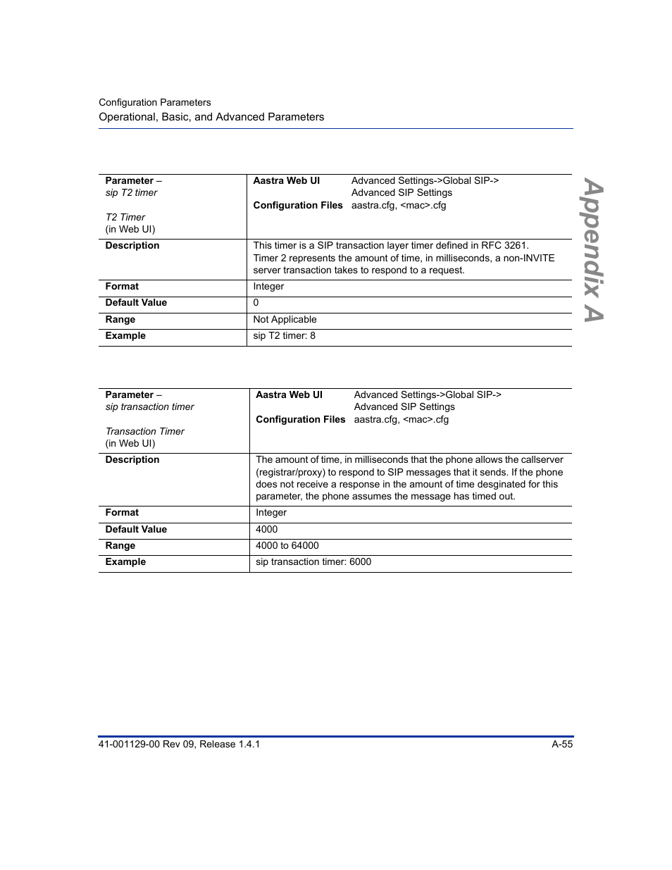 Appendix a | Aastra Telecom SIP 480I User Manual | Page 345 / 504