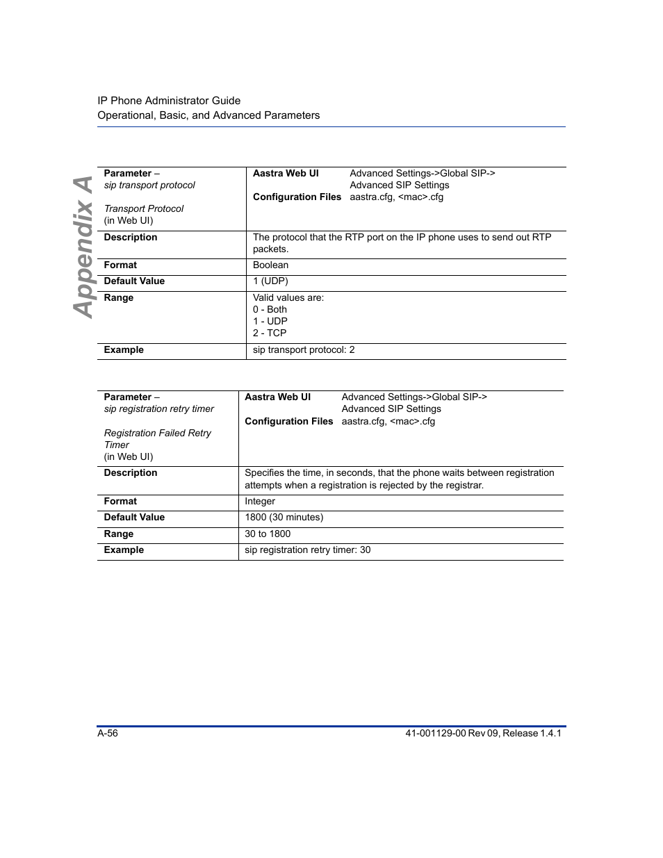 Appendix a | Aastra Telecom SIP 480I User Manual | Page 346 / 504