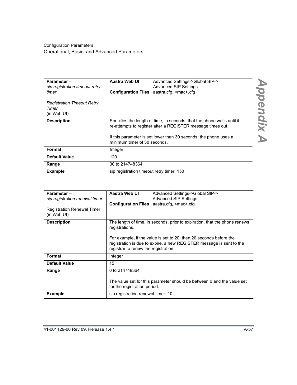 Appendix a | Aastra Telecom SIP 480I User Manual | Page 347 / 504