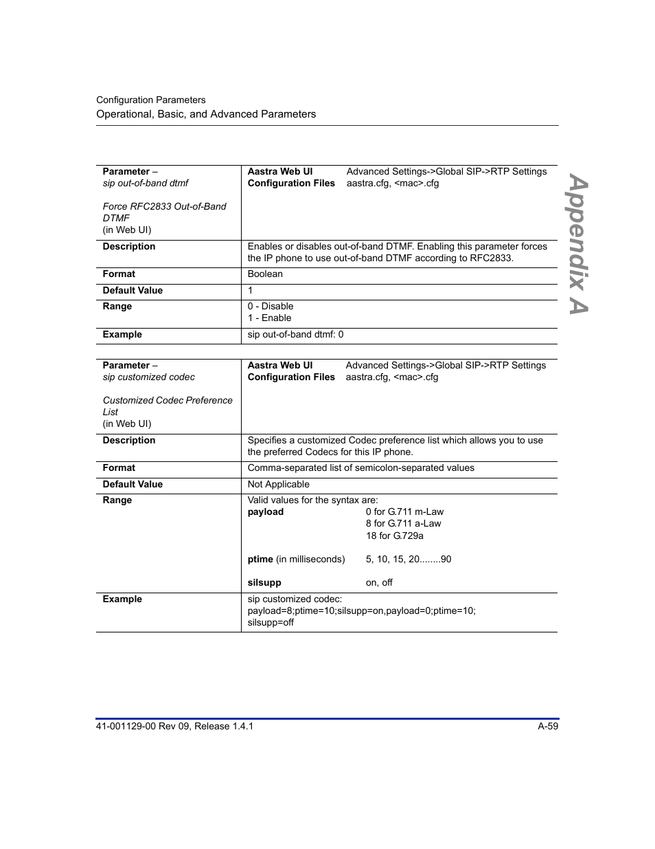 Appendix a | Aastra Telecom SIP 480I User Manual | Page 349 / 504