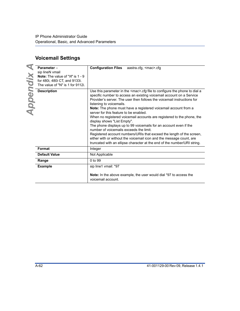 Voicemail settings, Appendix a | Aastra Telecom SIP 480I User Manual | Page 352 / 504
