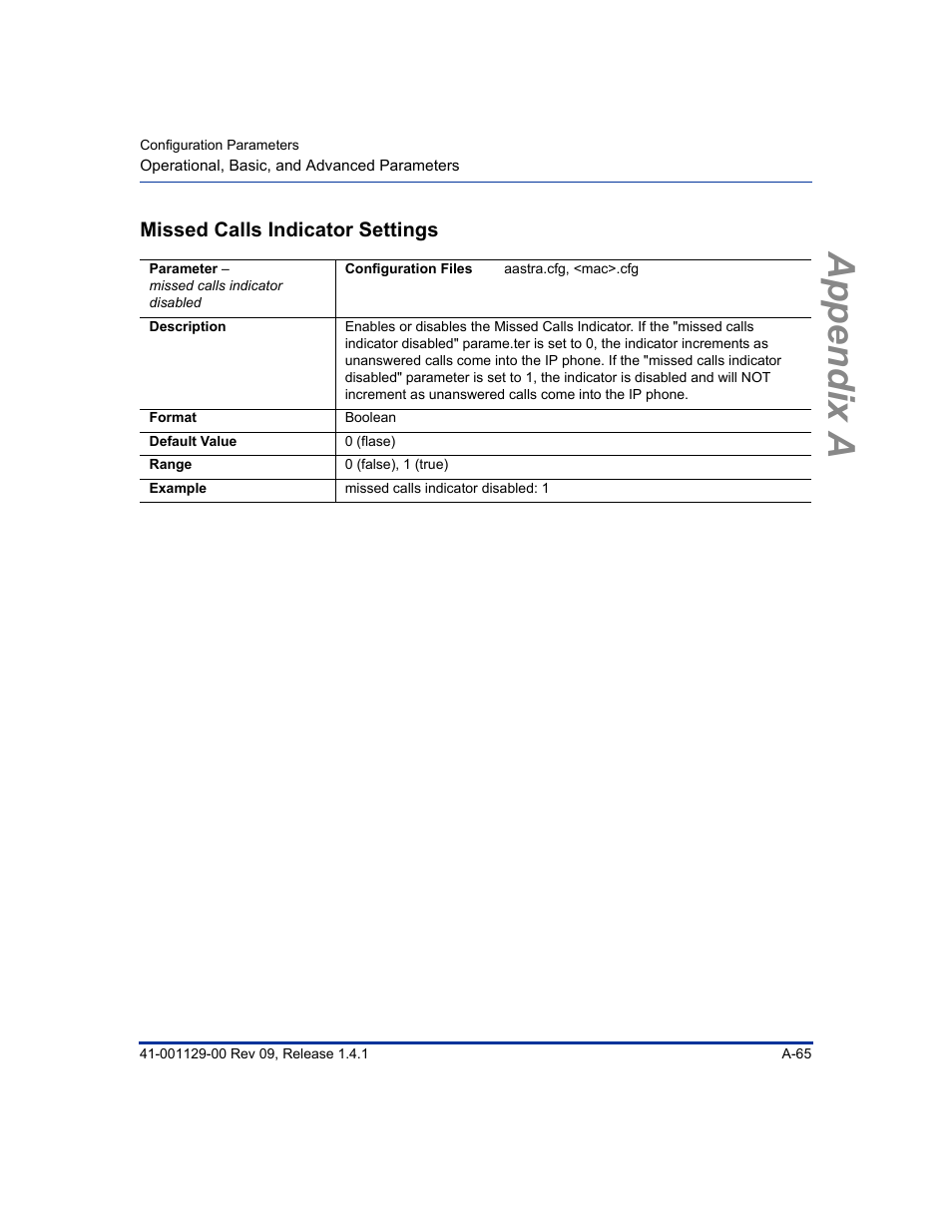 Missed calls indicator settings, Appendix a | Aastra Telecom SIP 480I User Manual | Page 355 / 504